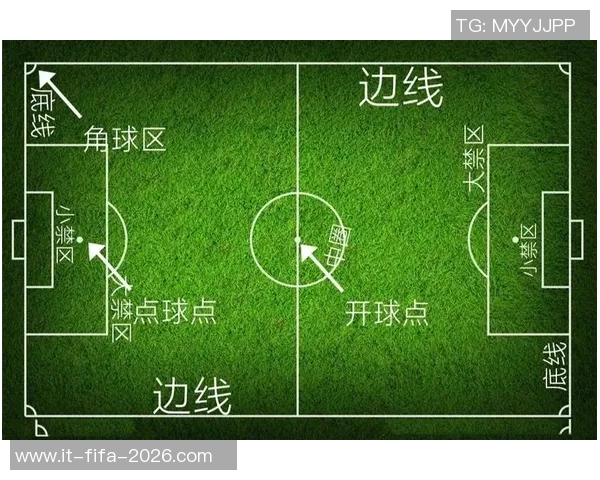 足球游戏教学的全面指南助你提升球技与团队协作能力